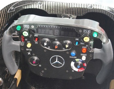 Mau Tahu Isi Kokpit Mobil F1 ? Lihat ini…!
