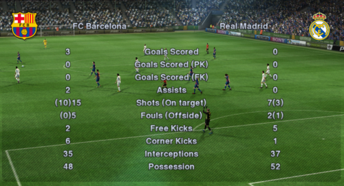 FENOMENA GAME PES 