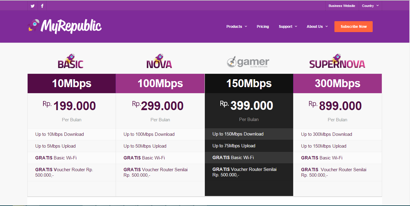 diskusi-all-about-firstmedia-aka-fastnet-rumah-baru