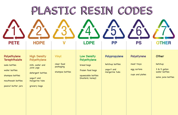 &#91;Go Green..Kaskus theme&#93;. Berfikir kreatif menangani SAMPAH.