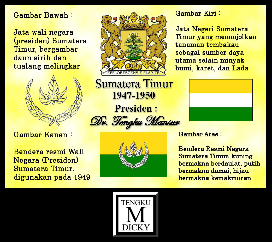 Provinsi yang Pernah Ada di Indonesia