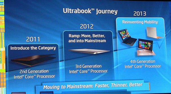  Prosesor Intel Haswell Meluncur Juni