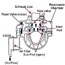 nkah-share-info-serba-serbi-kawasaki-ninja-150-versi-25---part-1