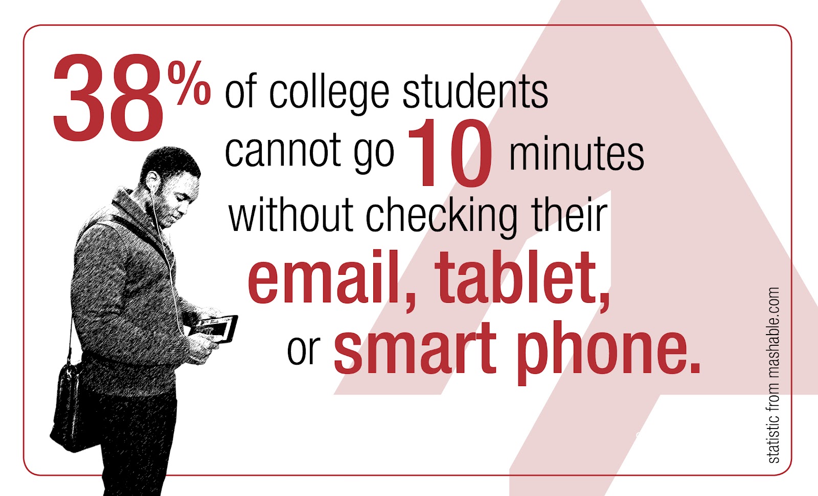 Gadget Menginvasi Manusia, apa benar?