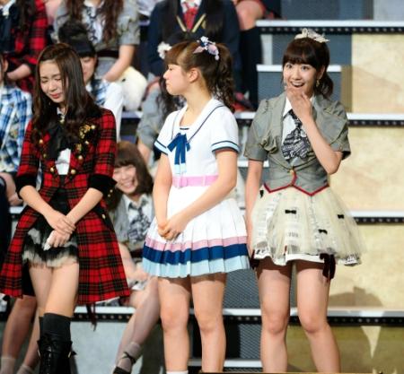 kaskus48-family-ksk48---kirara-drive---part-2