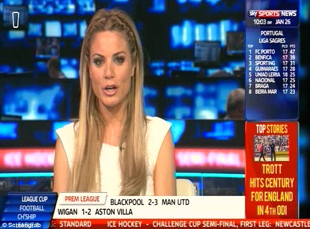 7 penyiar seksi sky sports Inggris