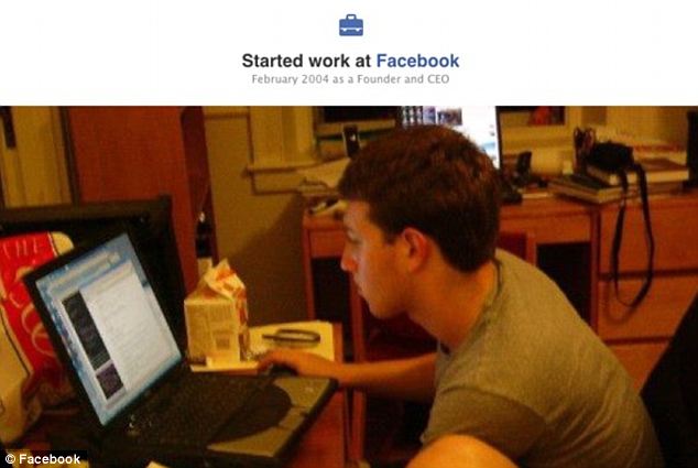 Ternyata Ini Rahasia Mark Zuckerberg Meraih Kesuksesan Gan!