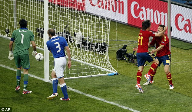 Spanyol Kampiun Euro 2012