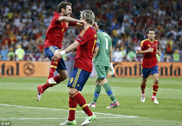 Spanyol Kampiun Euro 2012