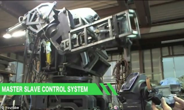 Kurata Tentara Robot Dengan Human Cokcpit Dari Japan Suidobashi Heavy Industries