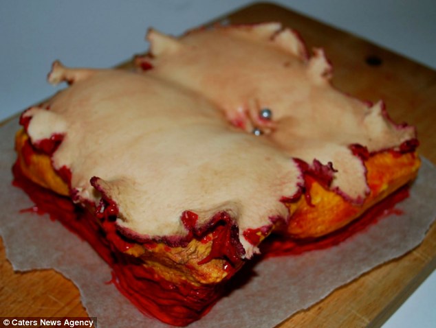 Bentuk Bentuk Kue Mengerikan Yang Bikin Muntah