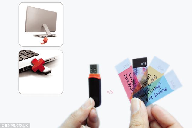 USB Stick? Basi - Ini Flashdisk Masa Depan (+PIC)