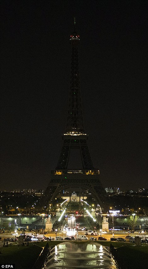 PEMANDANGAN DUNIA SAAT EARTH HOUR