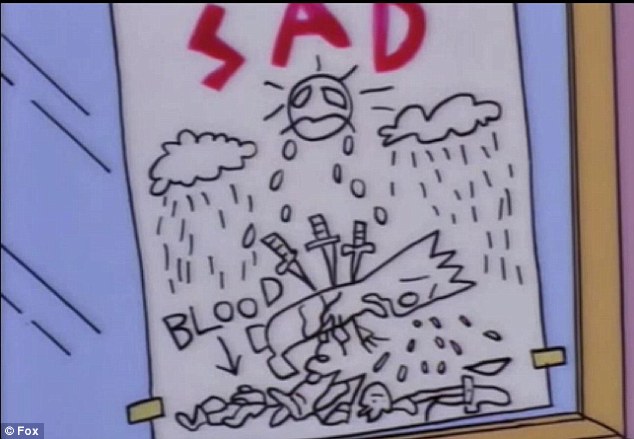 The Simpsons Sudah Ramalkan Penularan Virus Ebola Pada Tahun 1997 ?
