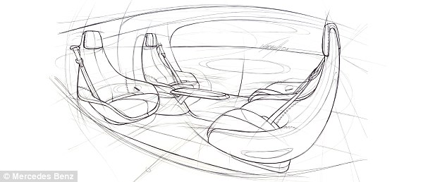 Nih, Rencana Interior Mobil Masa Depan Mercedes Benz