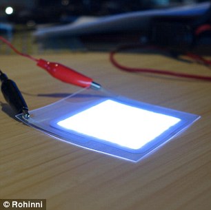Lightpaper, Kertas Ajaib Bercahaya