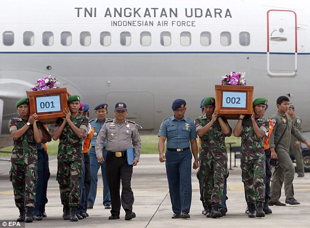 Korban Airasia QZ8501 teridentifikasi