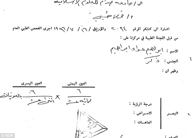 Buku Rapor SMA Baghdadi (Pemimpin ISIS) Menjelaskan Masa Kecil Baghdadi