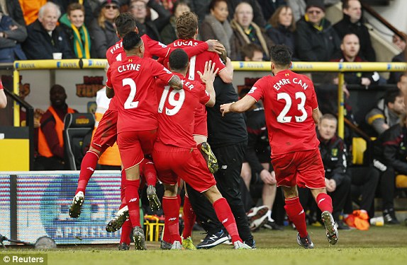 LIVERPOOL FC Juara BPL 2015-2016