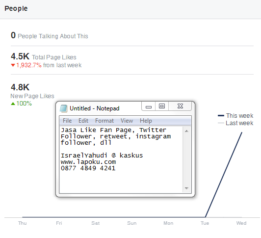 Jasa Like Fan Page Facebook Murah