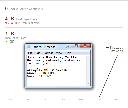 Jasa Like Fan Page Facebook Murah