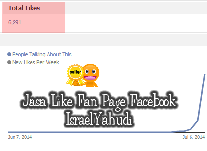 Jasa Like Fan Page Facebook Murah
