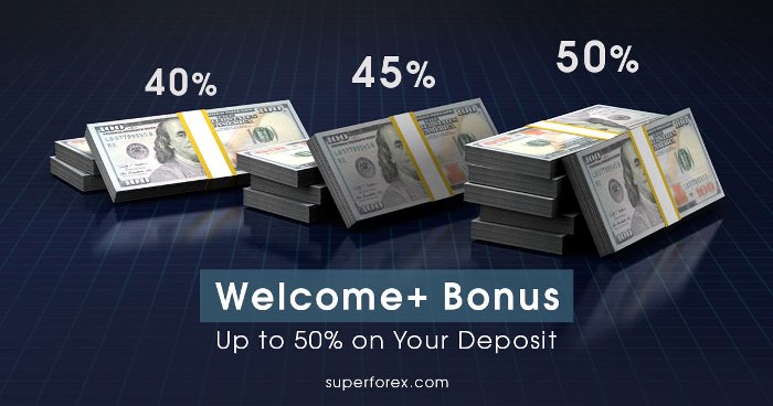 superforex-company-news