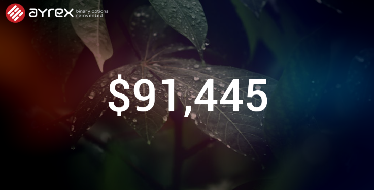 ayrex-binary-options-discussion-forum