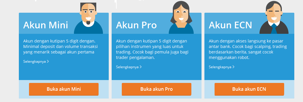 fxvan-gandakan-deposit-anda--bonus-deposit-100