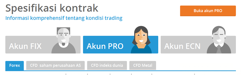 fx-van---bonus-50-yang-mampu-nahan-margin--bnibcamandiribri