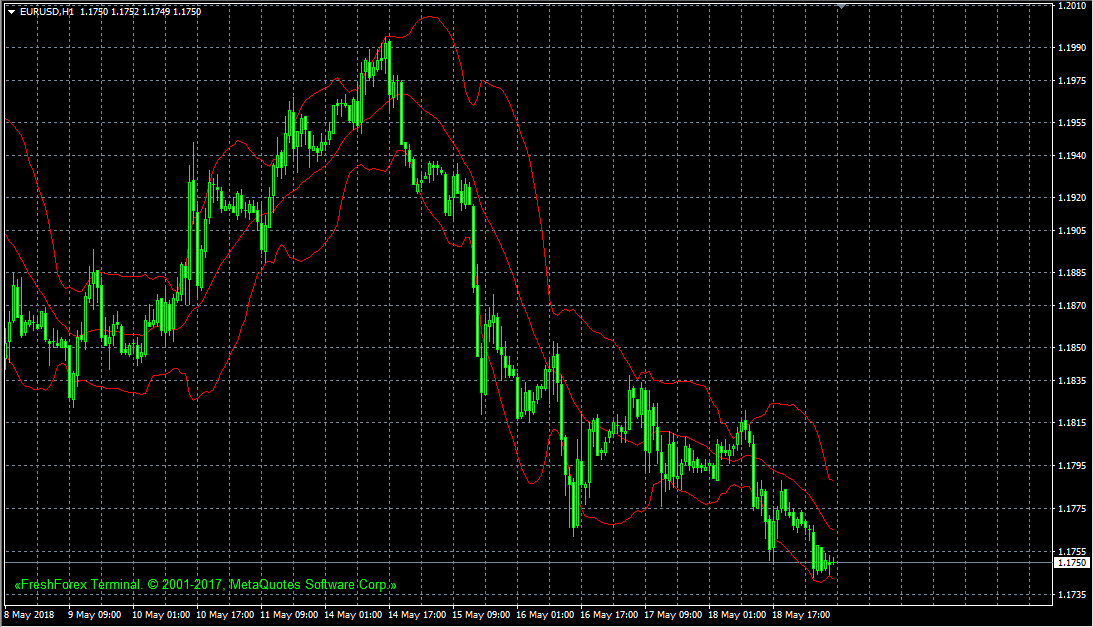 keluh-kesah-trading-forex