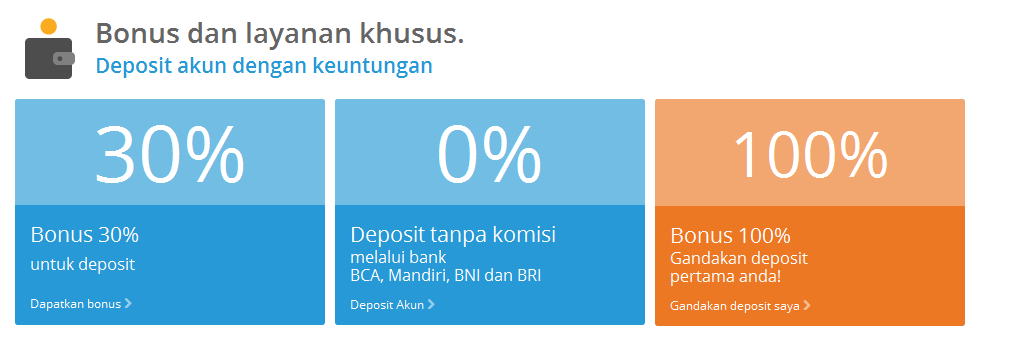 [FXVan] Gandakan Deposit Anda : Bonus Deposit 100%