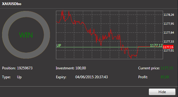Binary option kaskus