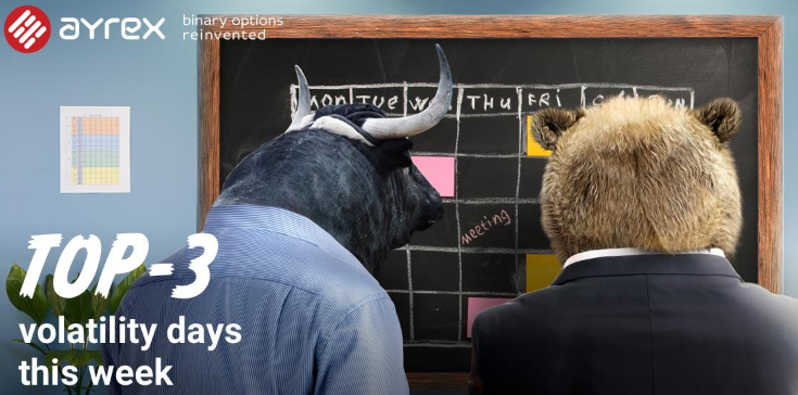 ayrex-binary-options-discussion-forum