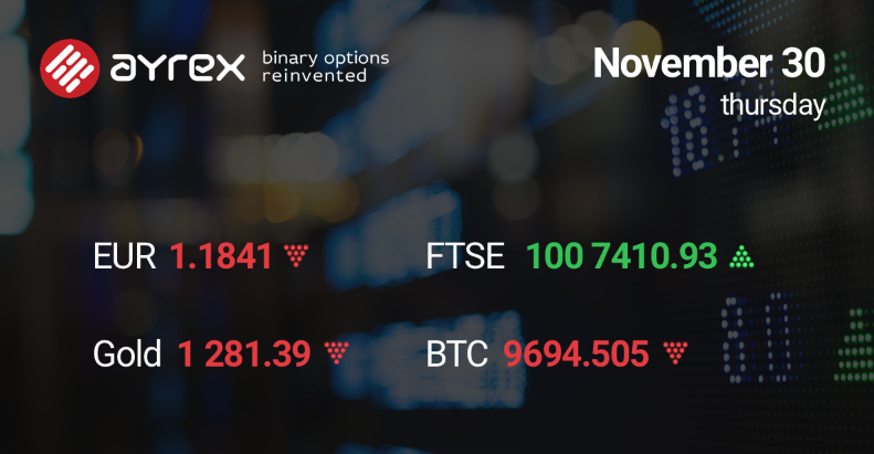 ayrex-binary-options-discussion-forum