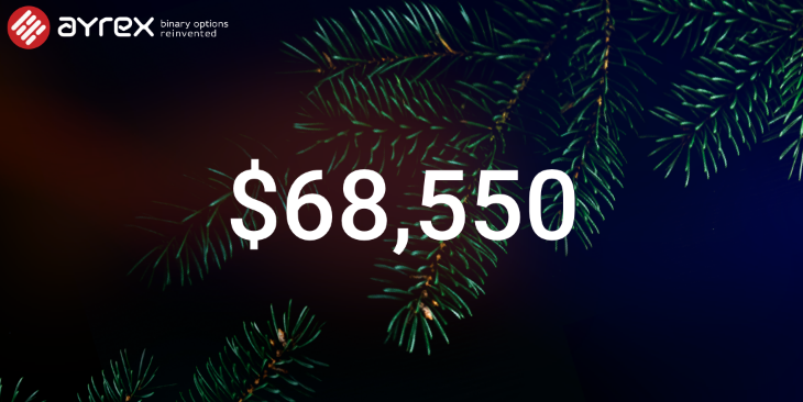 ayrex-binary-options-discussion-forum