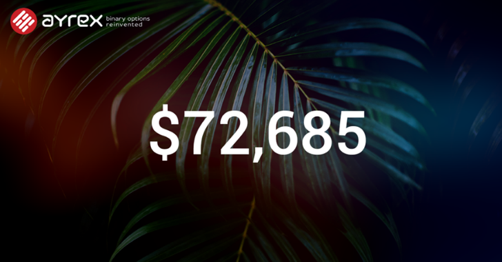 ayrex-binary-options-discussion-forum