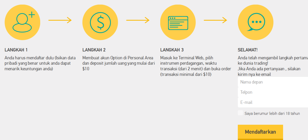 Grand Capital: Binary Option di MT4 dan Web-trader