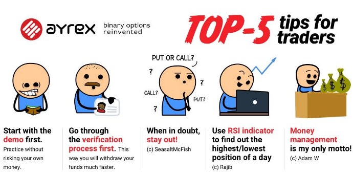 ayrex-binary-options-discussion-forum