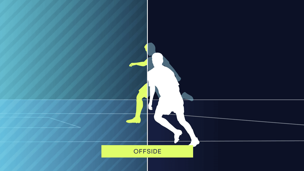 Premier League Sambut Era Baru: Teknologi Deteksi Offside Berbasis iPhone!