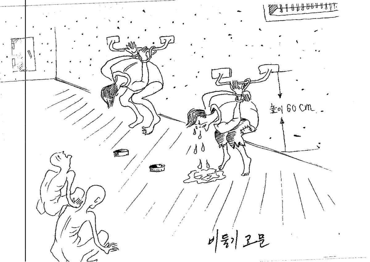 what-it-s-like-inside-a-north-korea-prison