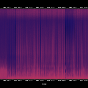 Catatan Kualitas Codec Lossy dengan mudah dan dengarkan perbedaannya