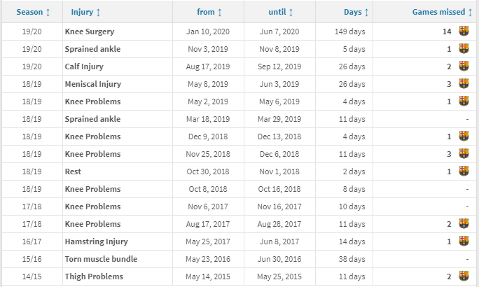 juventus-fc-spa-2019---2020--juvekaskus-indojuvejofc-forzajuventus---part-2