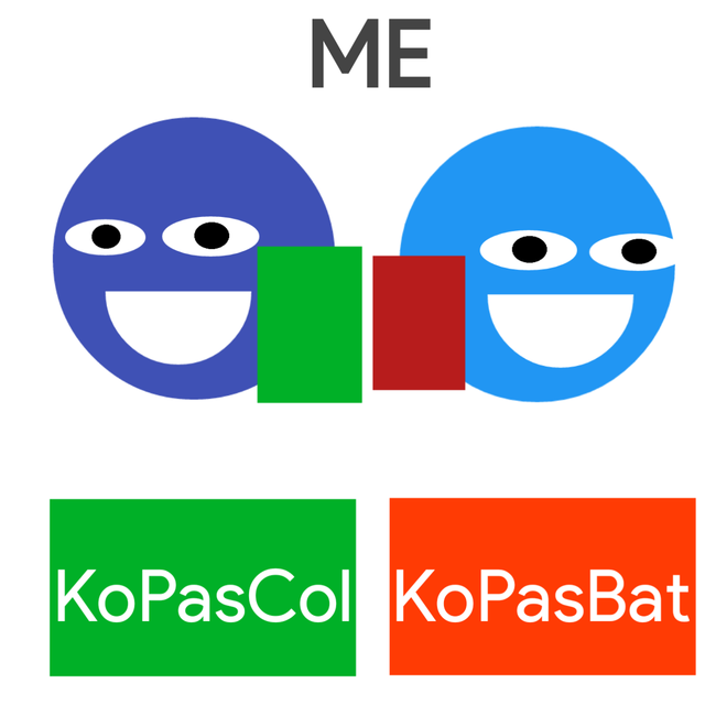 {ME} KoPasCol KoPasBat