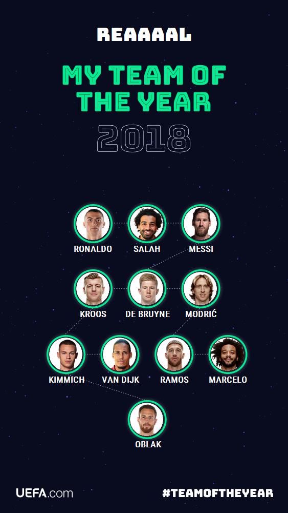 real-madrid-club-de-ftbol-season-2018-2019--reyes-de-europa