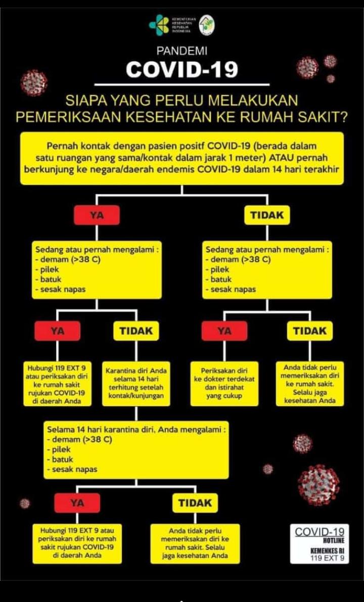 Virus Corona Kembali Meregang Nyawa!