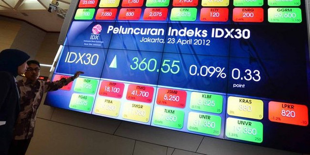 Cara Investasi Saham Paling Aman Untuk Pemula, Berdasarkan Pengalaman Ane Sendiri!