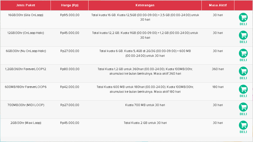 community--pengguna-internet-telkomsel-flash---rebuild----part-1