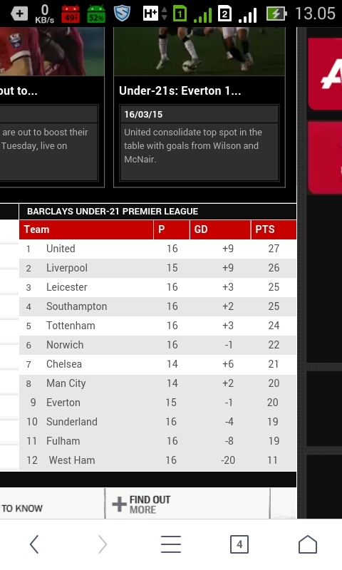 spectre-soccer-room-2014-2015------part-2