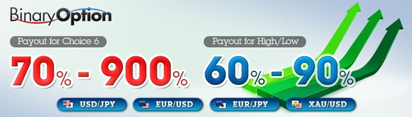 NatureForex | NatureFX-Id | NatureForex Binary Option | Mulai dari 3$ | Get 60% -900%